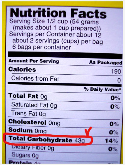carbs