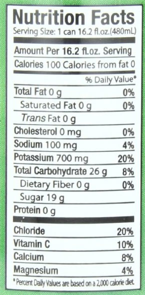 nirvana coconut water nutritional facts