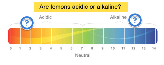 are-lemons-acidic-or-alkaline